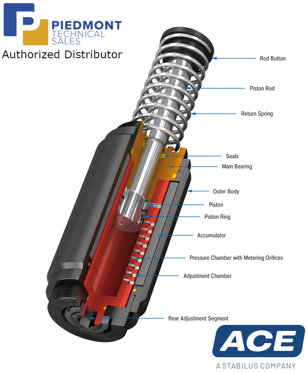 ACE A 1 1/2 to A3 Heavy Industrial Shock Absorbers-Piedmont Technical Sales Authorized Distributor
