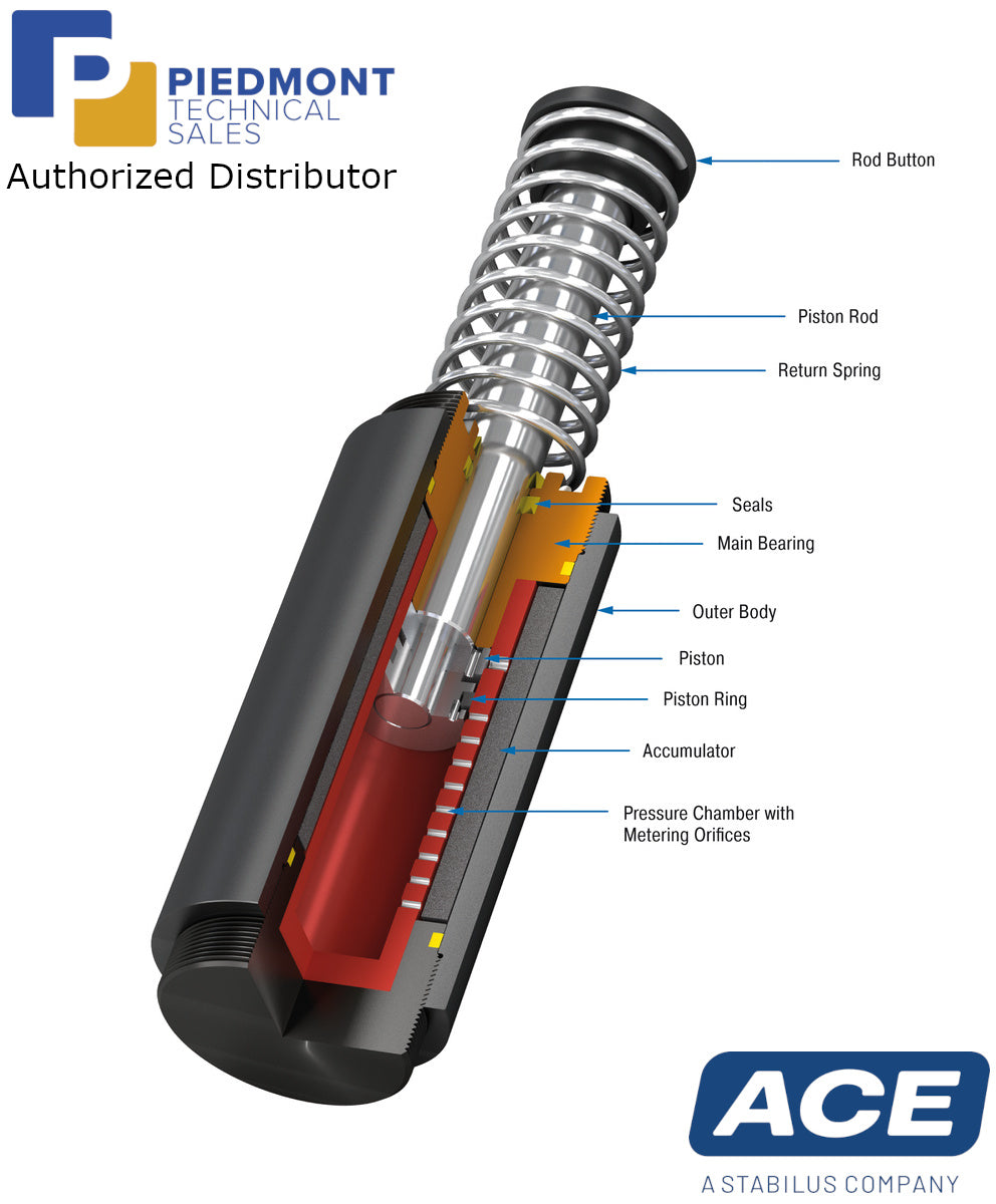 ACE CA2 to CA4 series Heavy Industrial Shock Absorber-Piedmont Technical Sales Authorized Distributor
