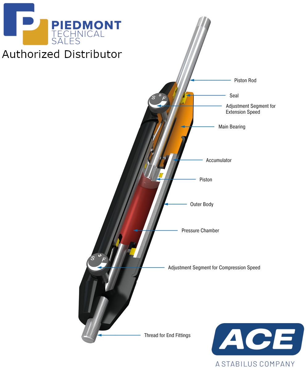 ACE DVC Series Hydraulic Dampers-Piedmont Technical Sales Authorized Distributor