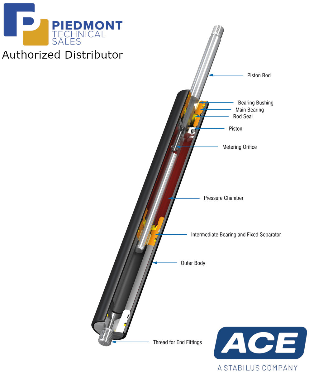 ACE HBD-15 to HBD40 Series Hydraulic Dampers-Piedmont Technical Sales Authorized Distributor