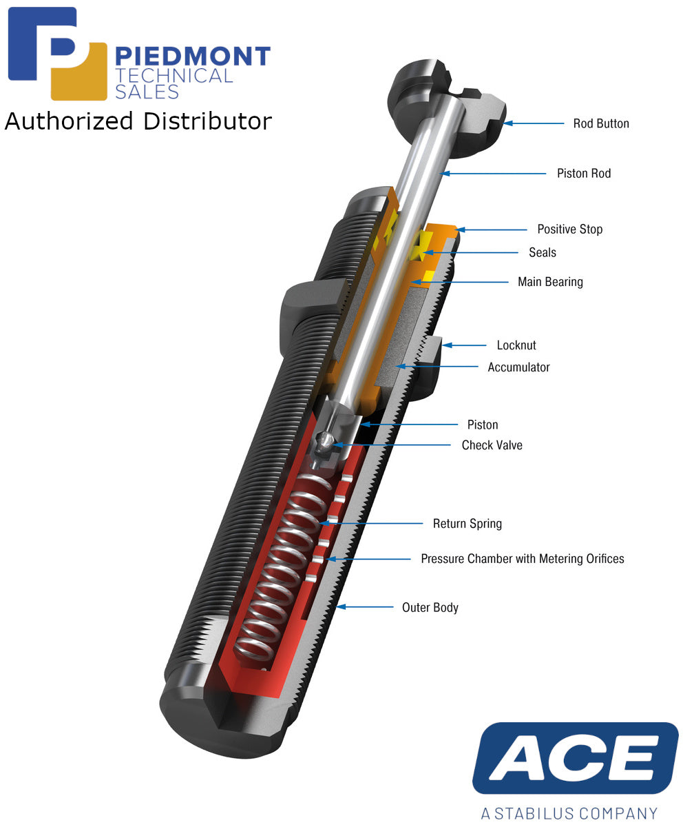 ACE Controls SC190 to SC925-Miniature Shock Absorber-Piedmont Technical Sales Authorized Distributor