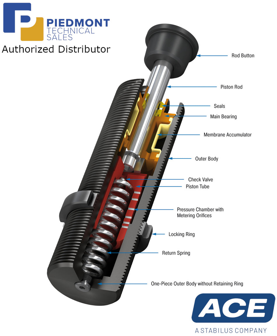 ACE Controls SC33 to SC45 Industrial Shock Absorber-Piedmont Technical Sales Authorized Distributor