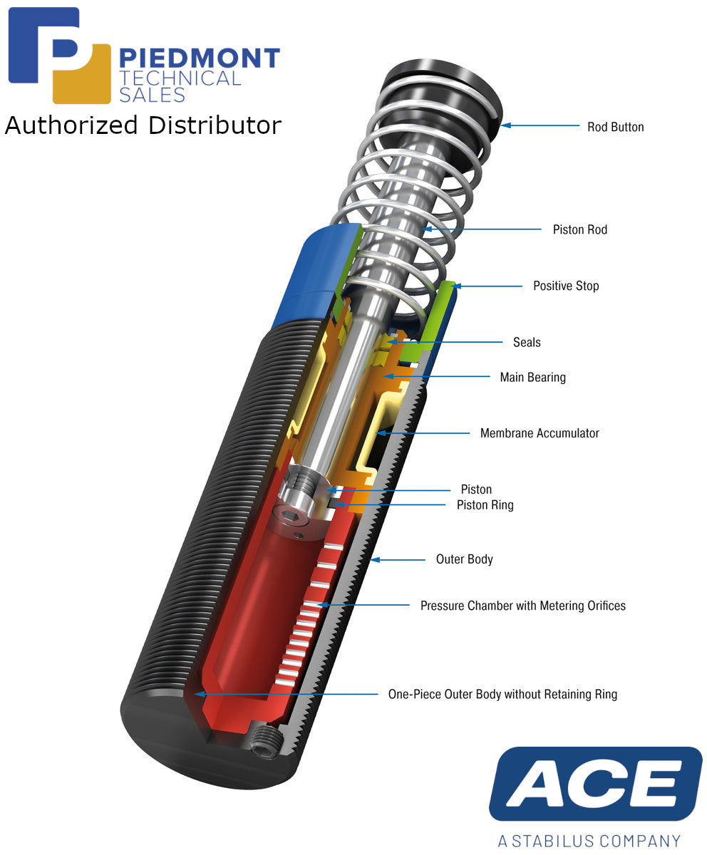 ACE Safety Shock Absorbers SCS33 to SCS64 Series-Piedmont Technical Sales Authorized Distributor