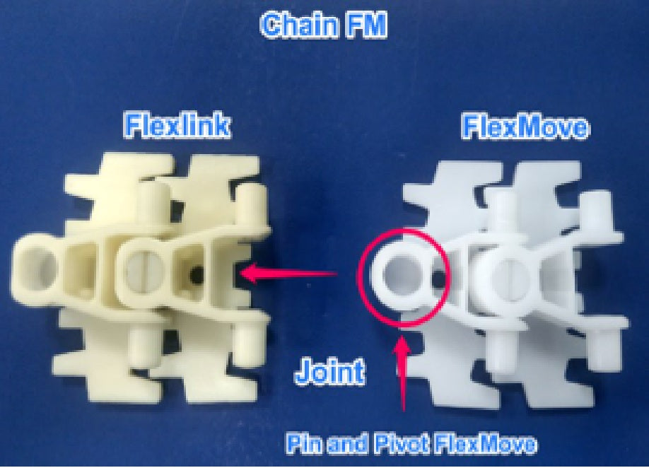 Dorner Part number: FKPC-5, Standard Plain Chain, 5 meter roll