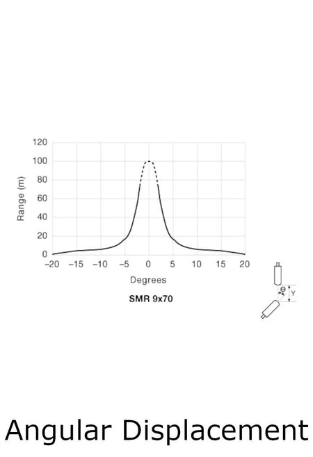 Telco Sensors SMR9270TS0.1-J5 Photoelectric Sensor-Angular Displacement
