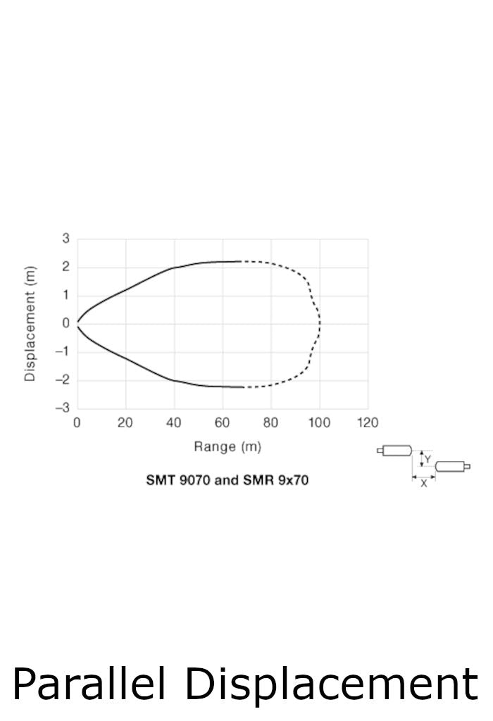 Telco Sensors SMR9270TS0.1-J5 Photoelectric Sensor-Parallel DIsplacement
