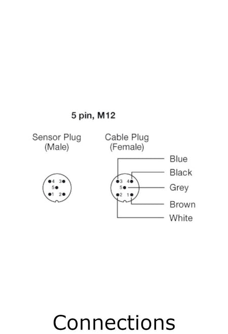 Telco Sensors SMR9370TS0.1-J5 Receiver-Connections